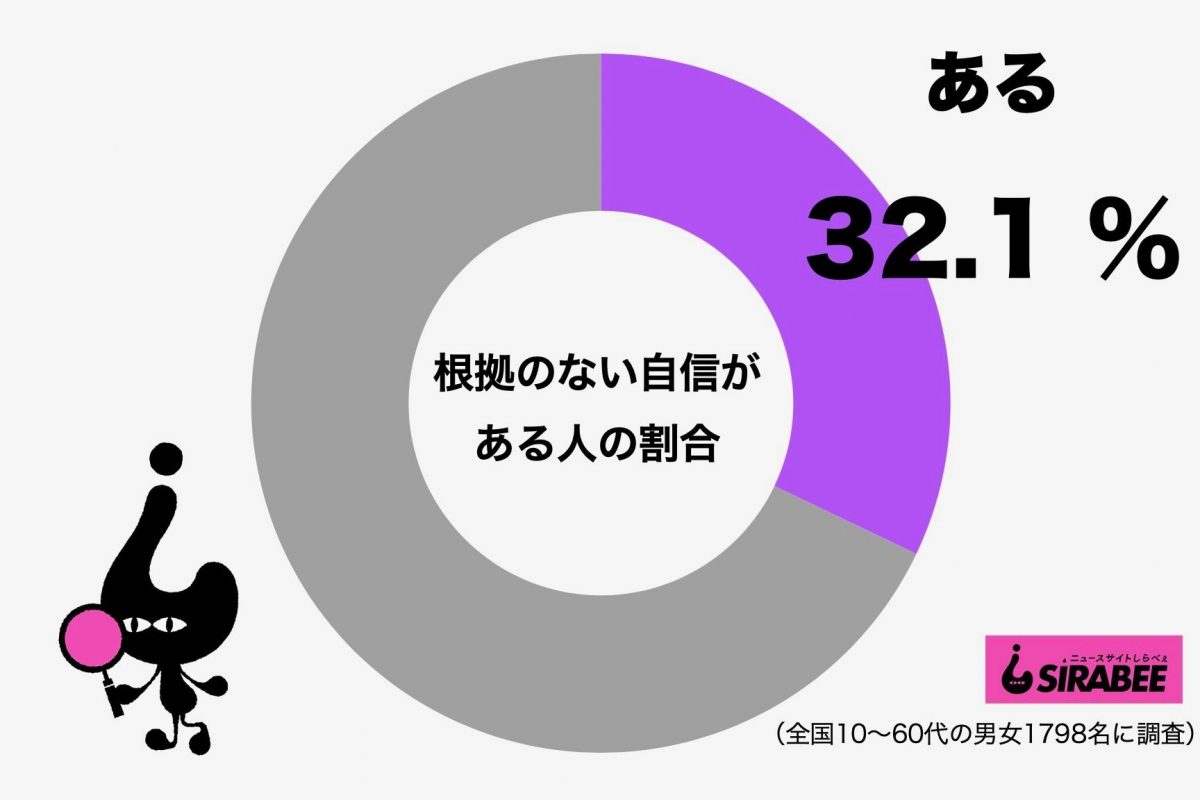 sirabee20200331jishin_catch