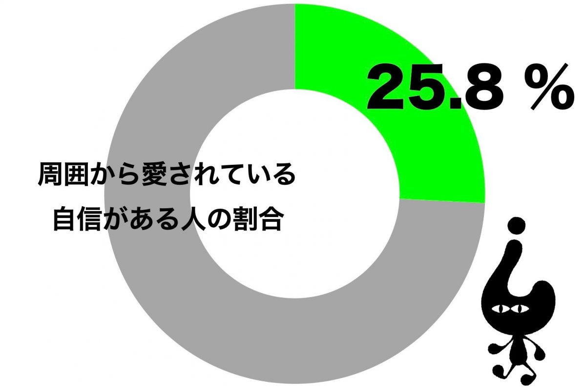 sirabee20200401aisare_catch