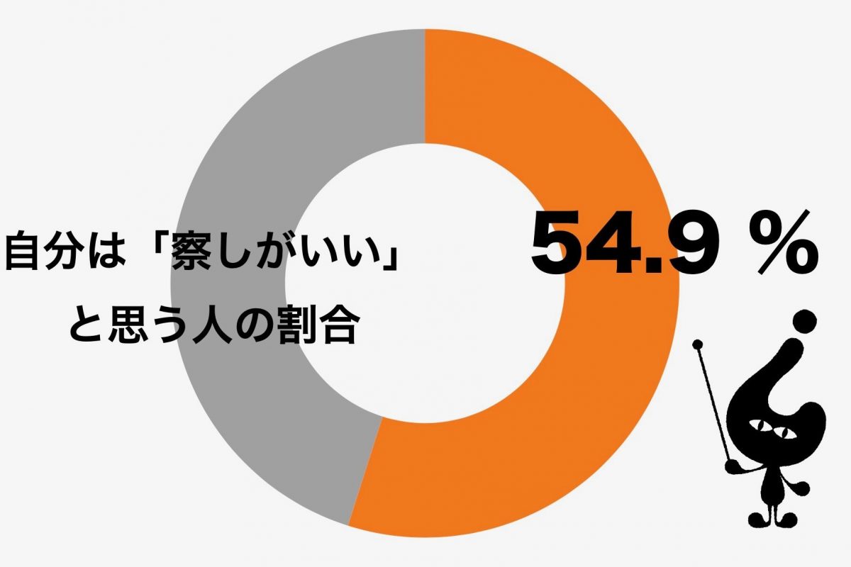 sirabee20200401sasshi_catch