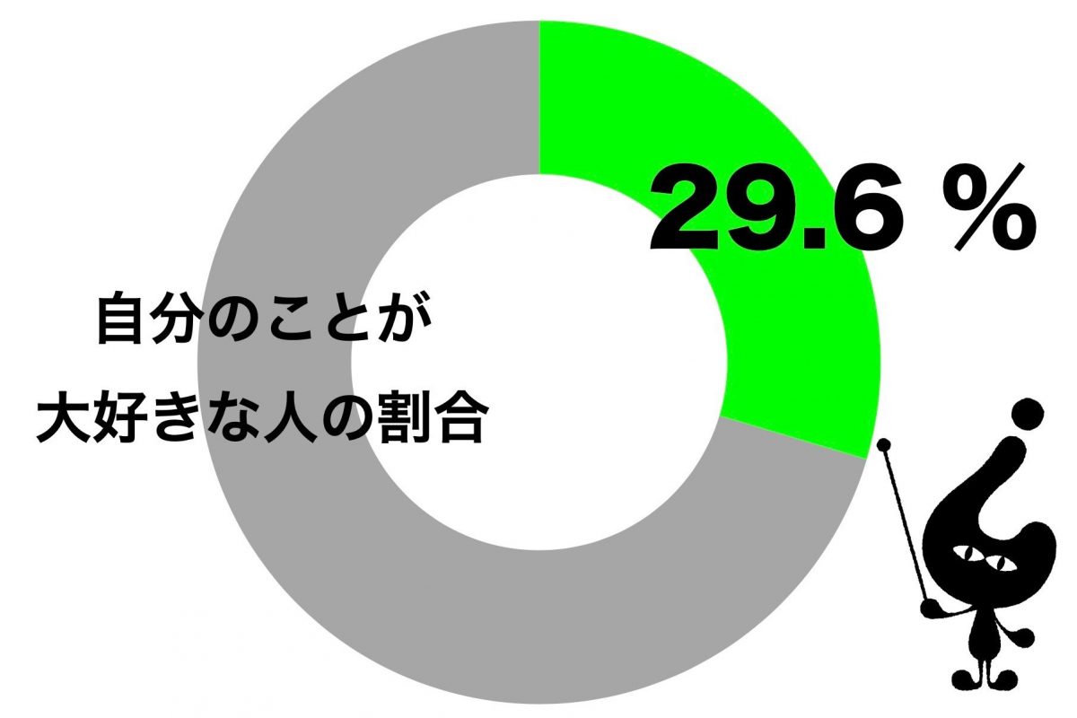 sirabee20200413jikoai_catch