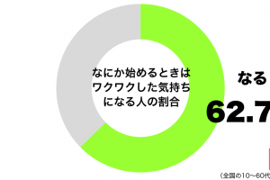 sirabee20200416wakuwaku1