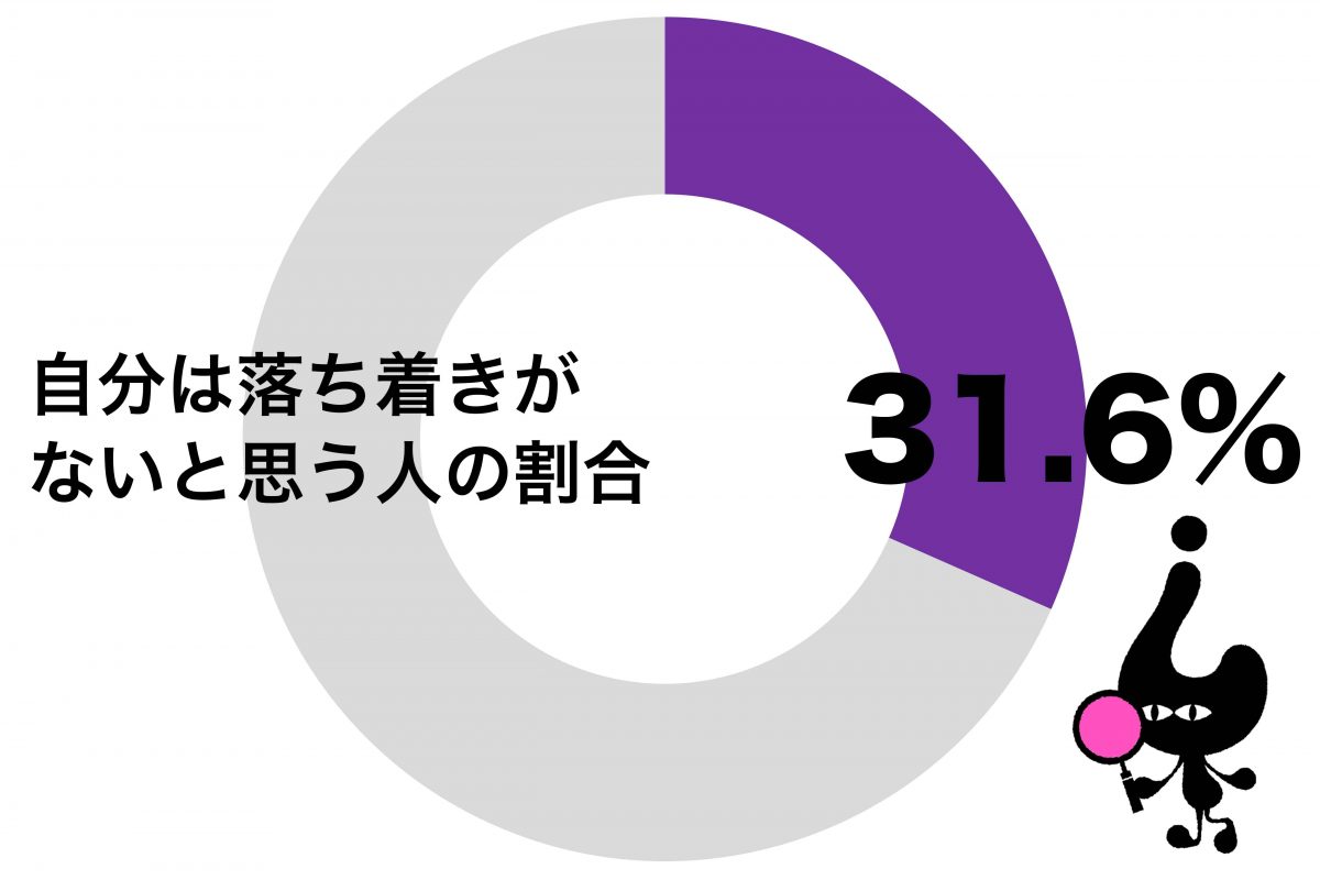 sirabee20200418ochutsuki_catch2
