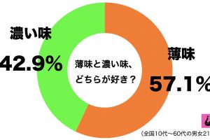 sirabee20200723ajitsuke1