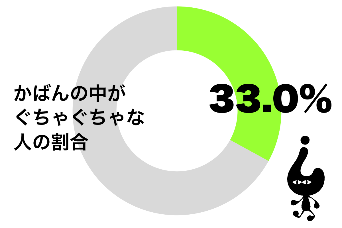 sirabee20200518kaban_catch