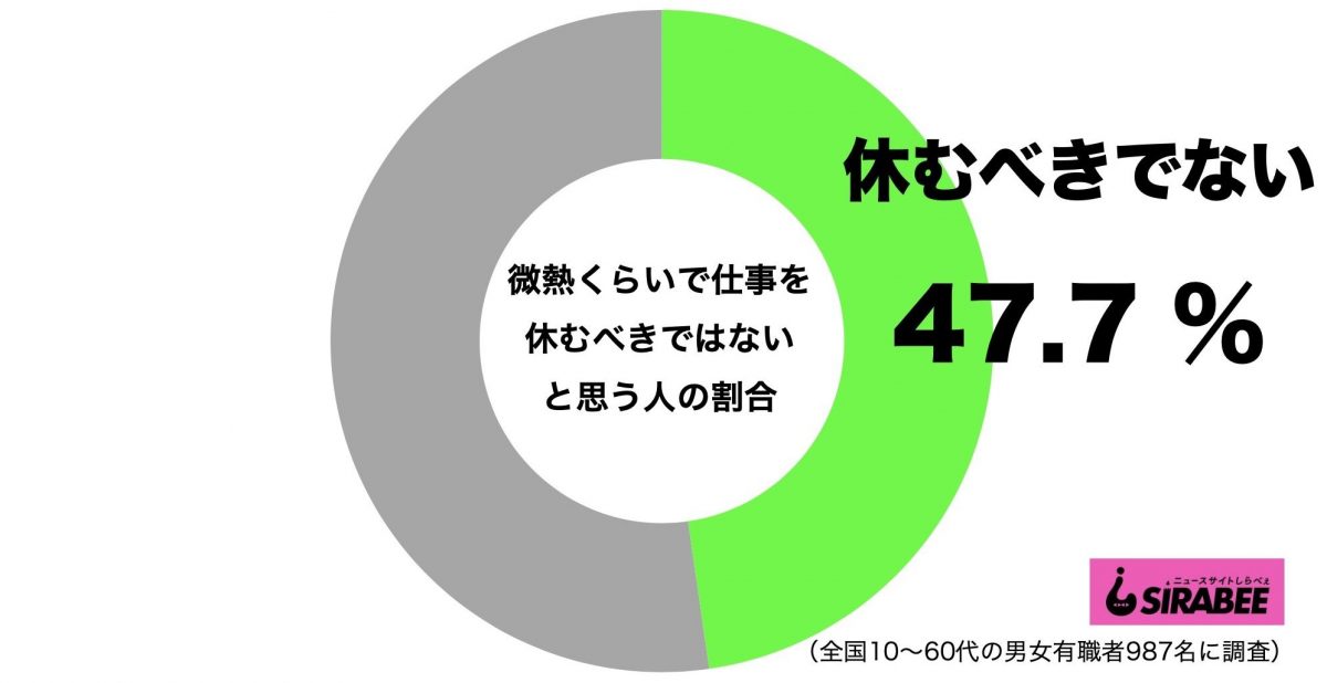 sirabee20200805binetsu1