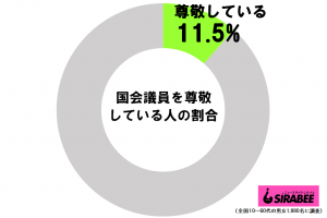 sirabee20201517kokkai4