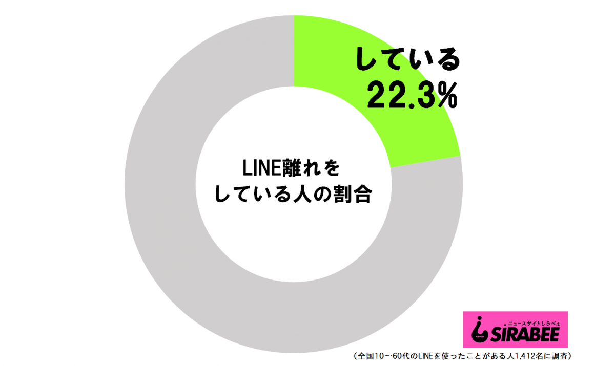 sirabee20200626line2