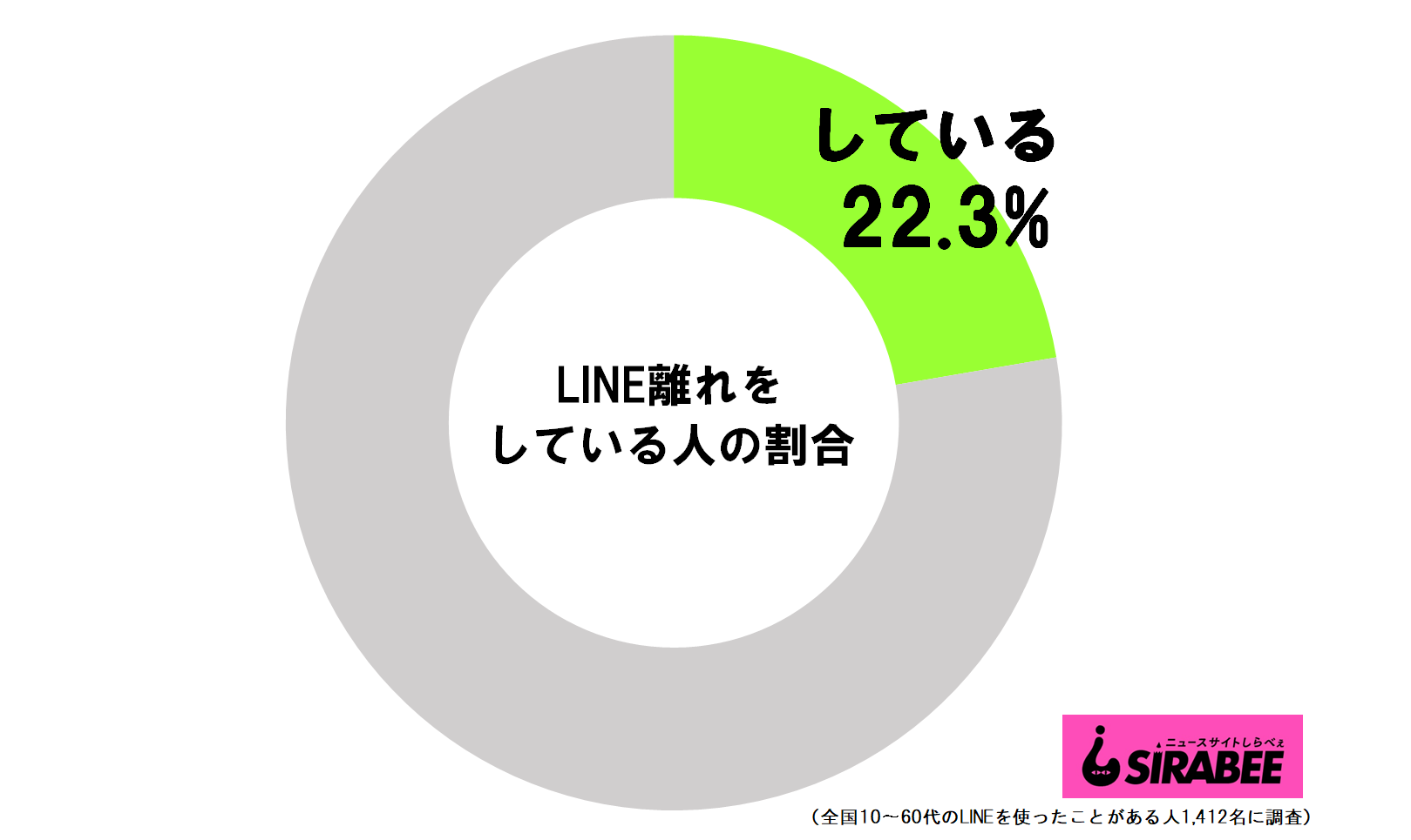 櫻井翔 嵐のグループline名 とアイコン写真を告白 ファン感動 泣ける Page 2 Sirabee