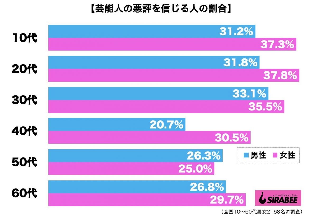 sirabee20200807geinojin2