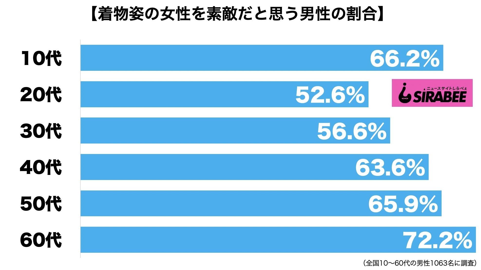 イッテq 谷まりあ 超セクシーコスに称賛 最高すぎる Sirabee