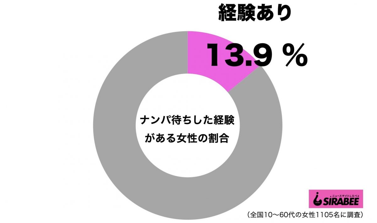 sirabee20200901nanpa1
