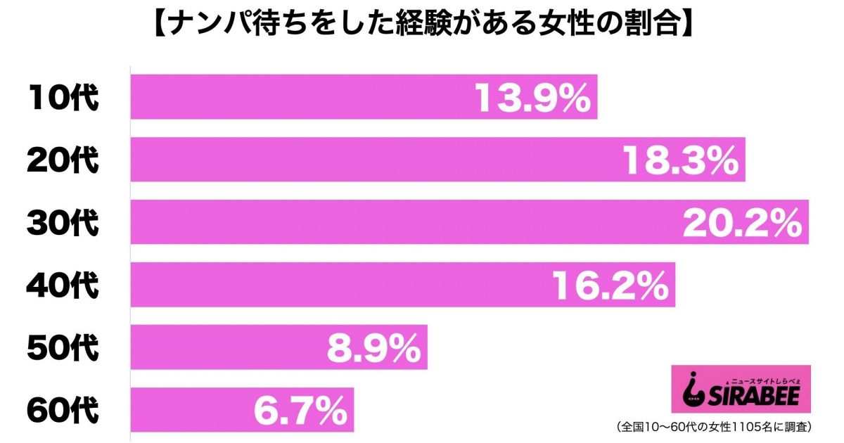 sirabee20200901nanpa2