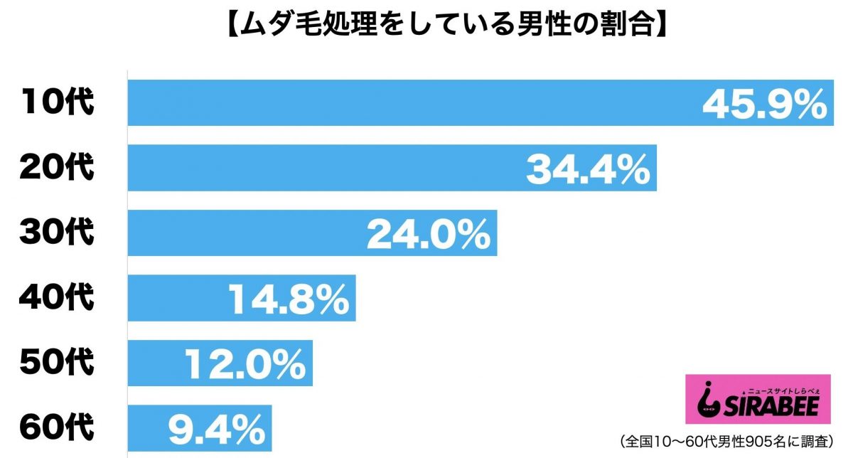 sirabee20200927mudage4