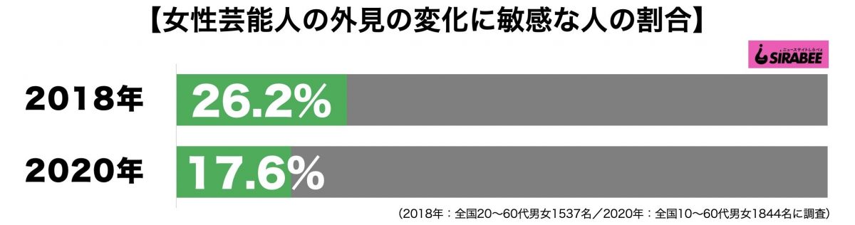 sirabee20200928geinojin3