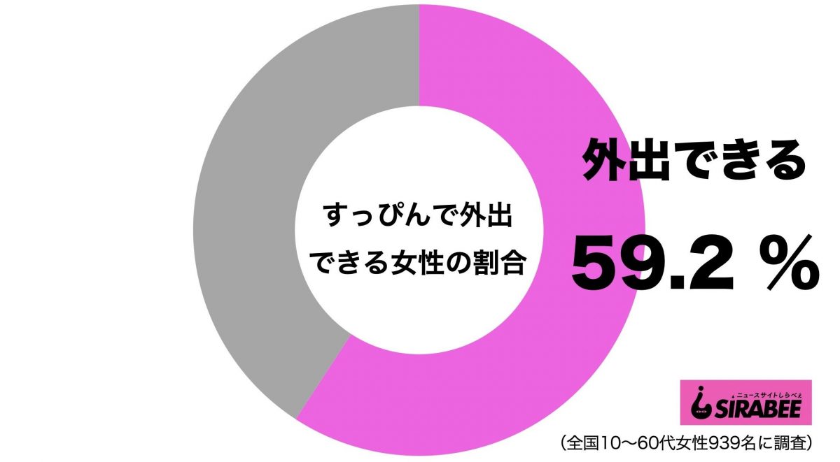sirabee20201001suppin1