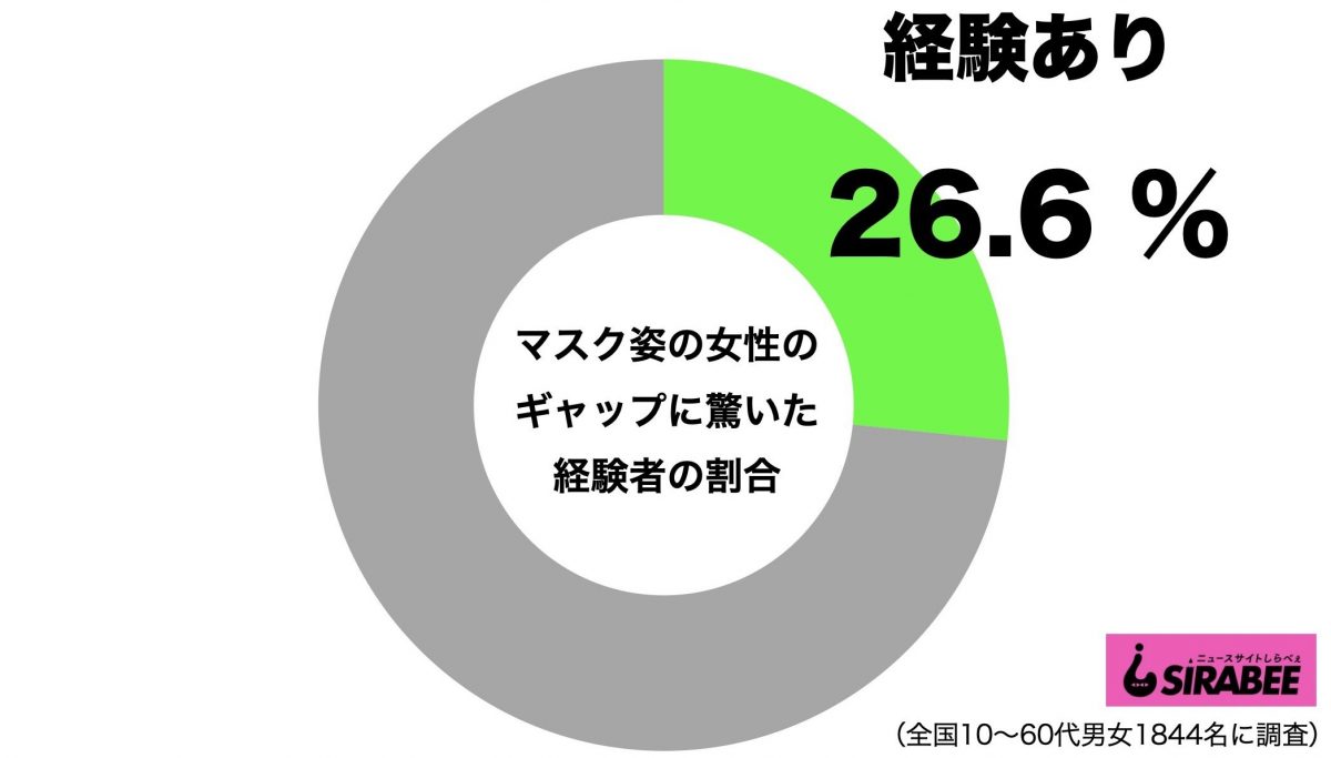 sirabee20201014mask1