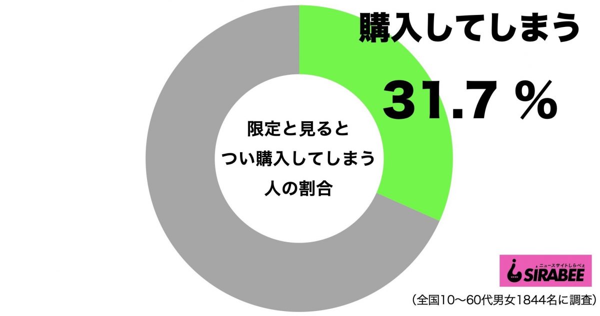 sirabee20201124gentei1