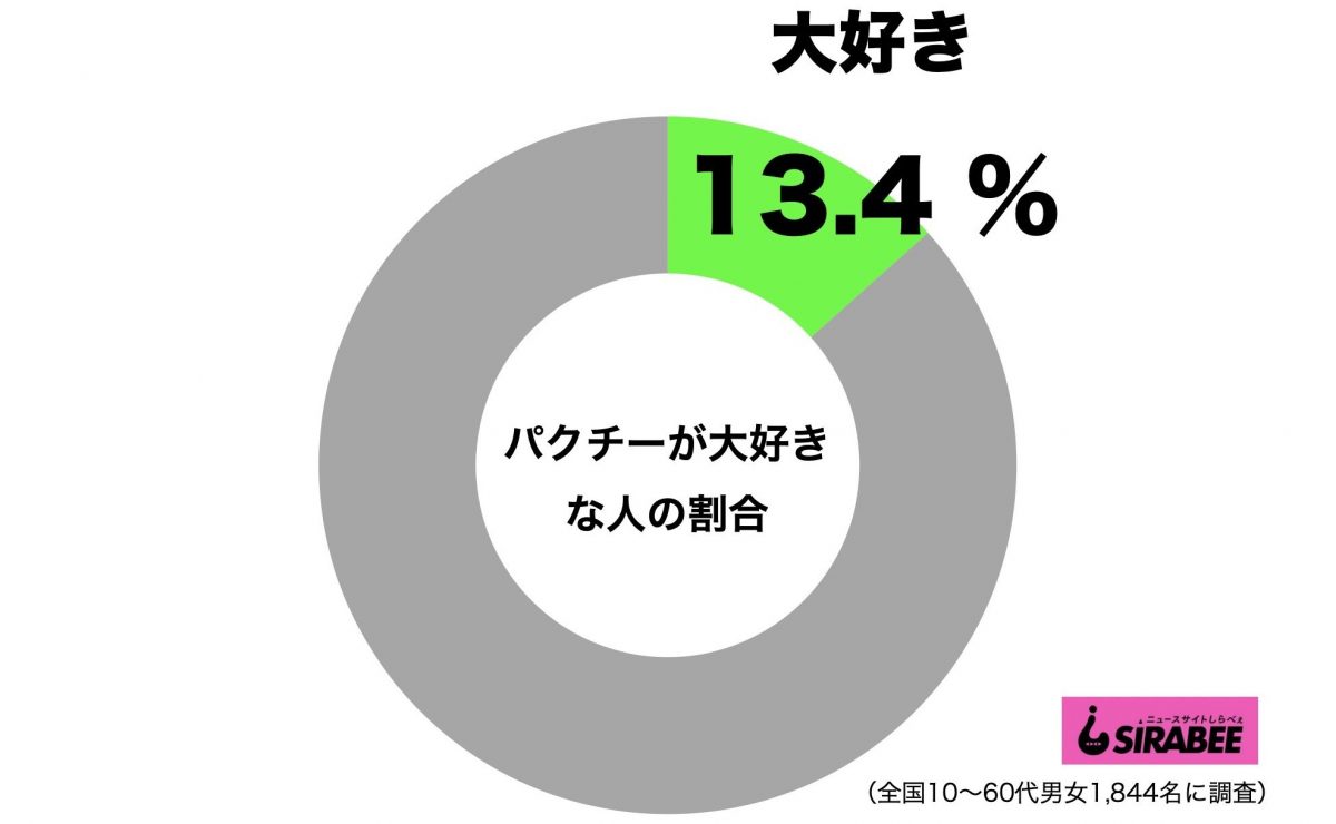 sirabee20201221phakchi1