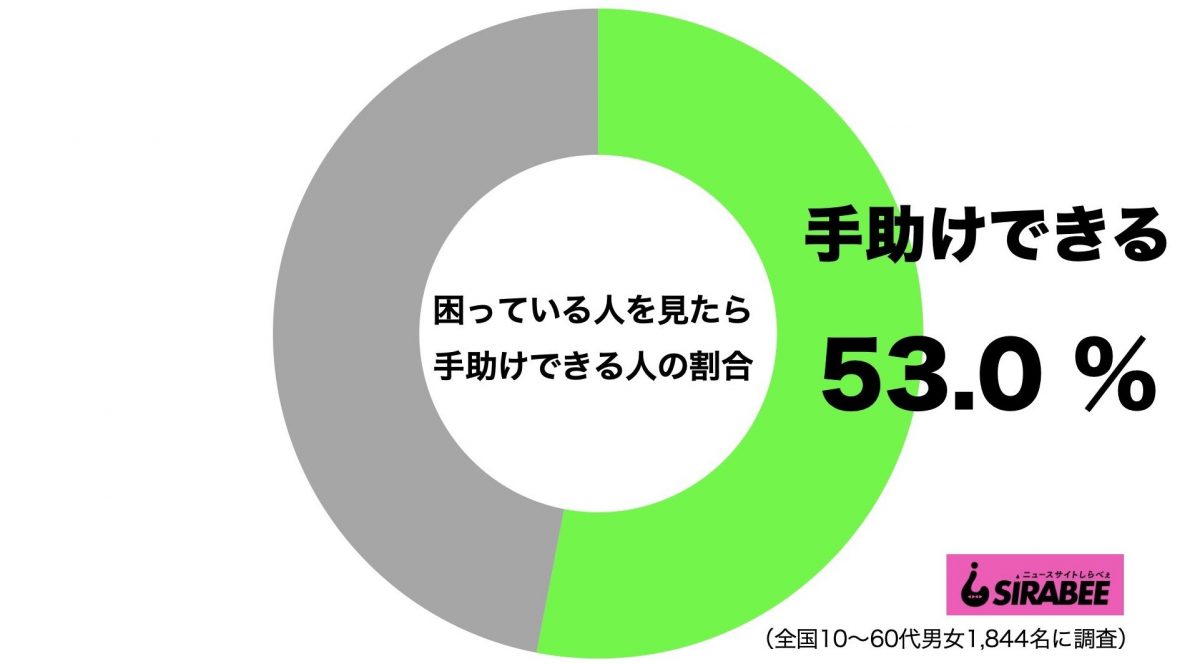 sirabee20210104tedasuke1