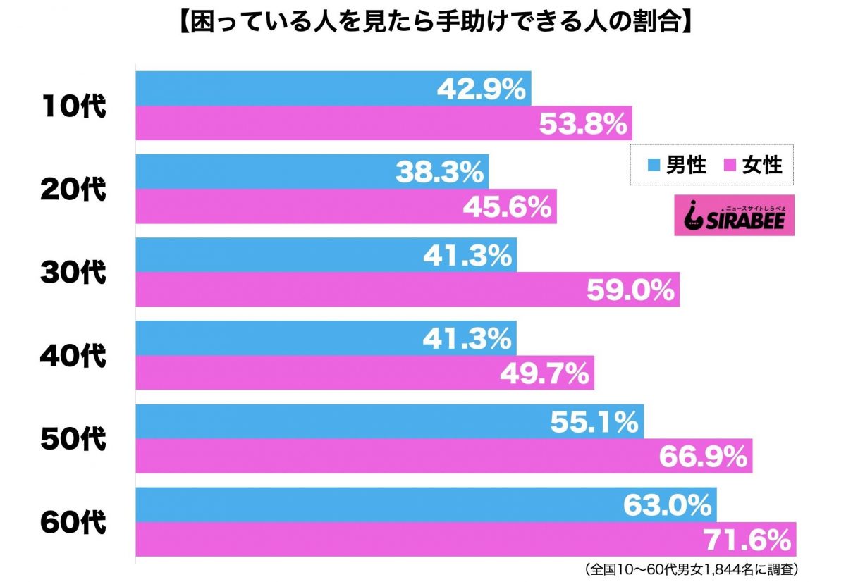 sirabee20210104tedasuke2