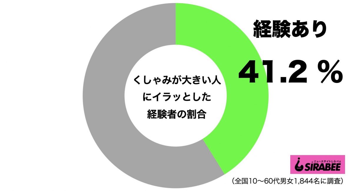 sirabee20210106kushami1