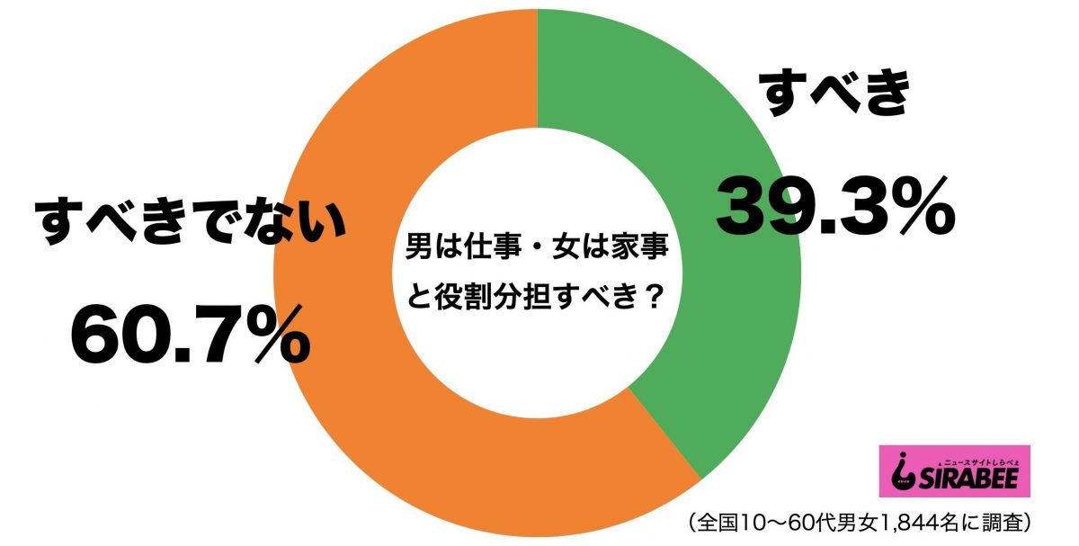 sirabee20210106yakuwaribuntan1