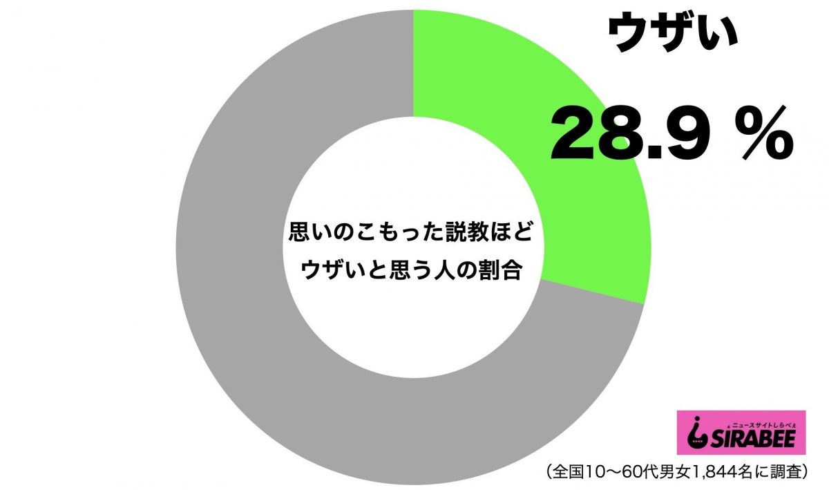 sirabee20210109sekkyo1