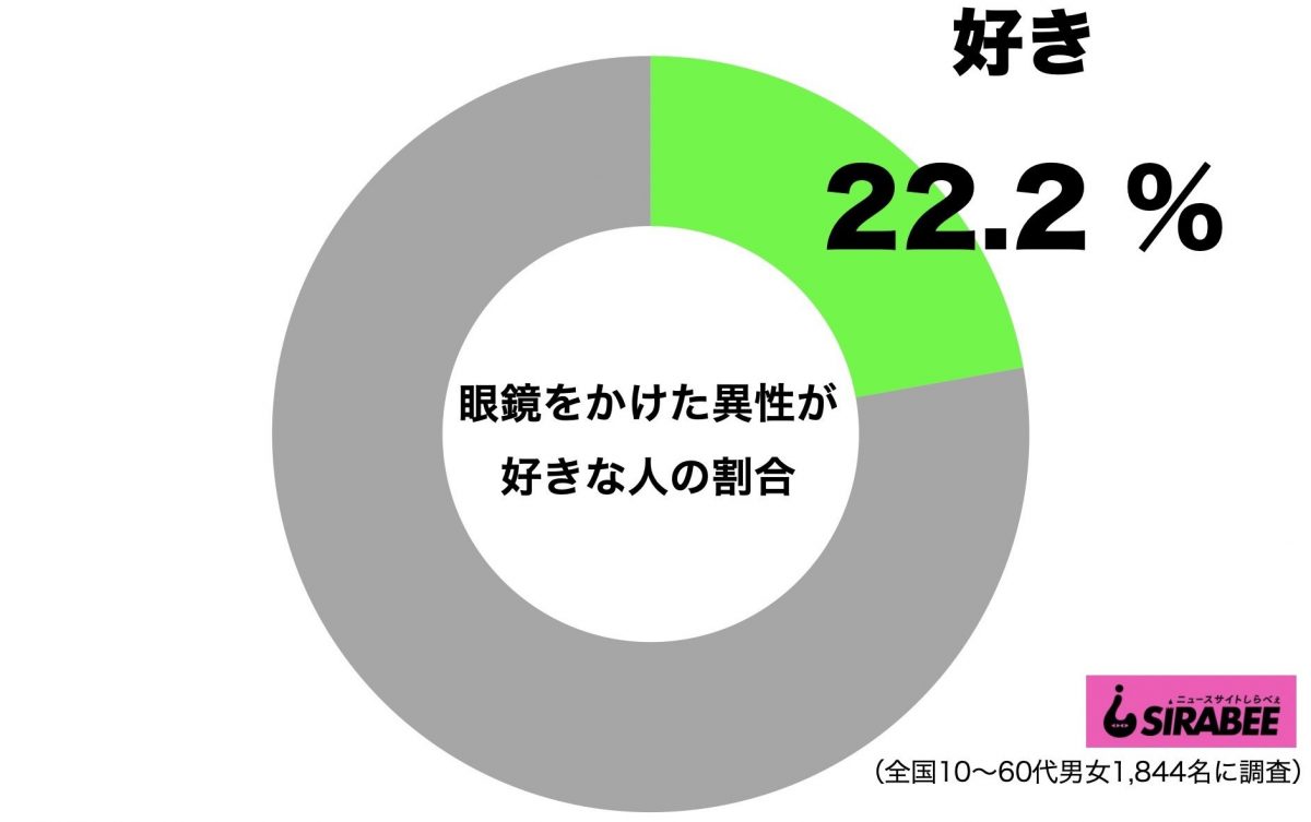 sirabee20210113megane1