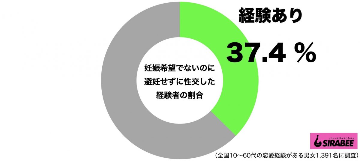 sirabee20210117hinin1