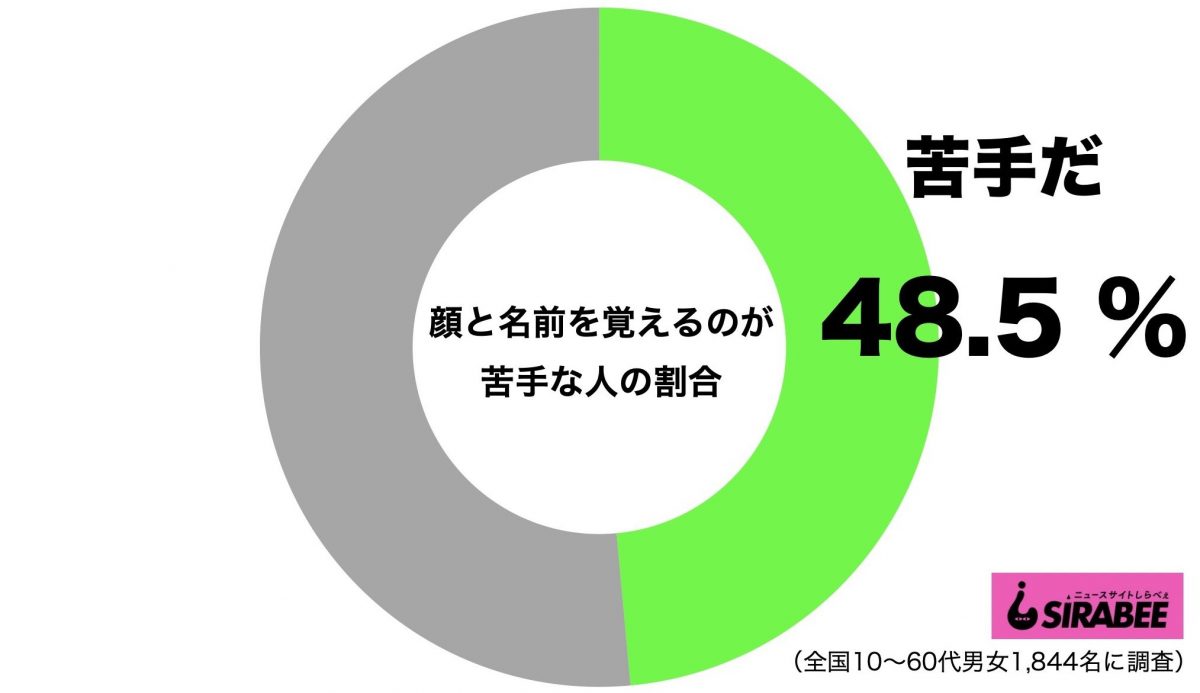 sirabee20210117name1