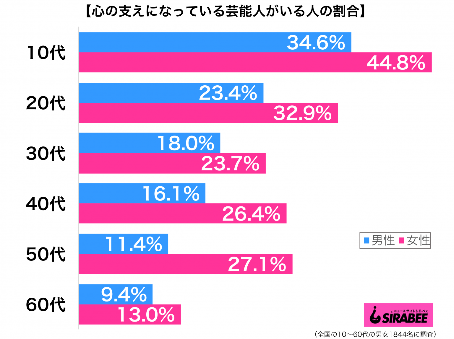 リアルタイム 湾岸線 事故