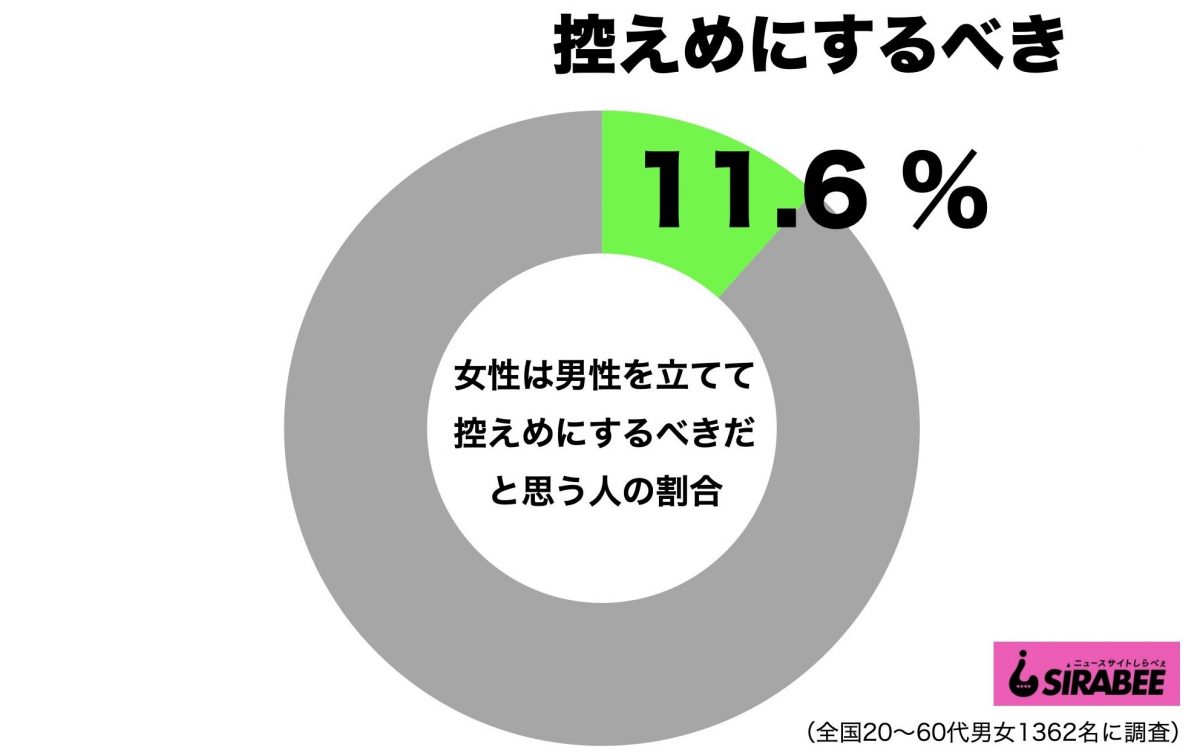 sirabee20201021hikaeme1