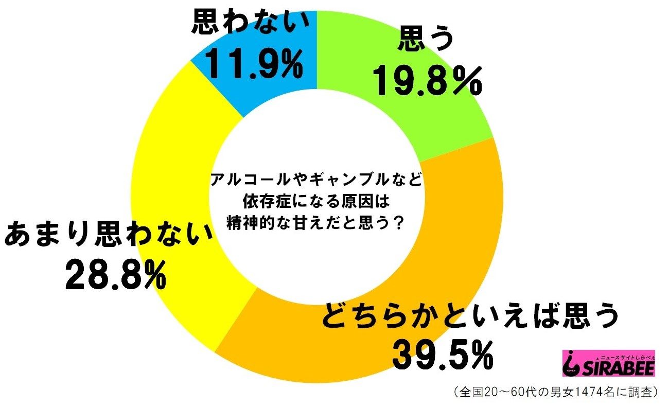 酒代を巡るトラブルで母親の首を斬って惨殺 アルコール依存症の男を逮捕 Sirabee1027 2izonshou