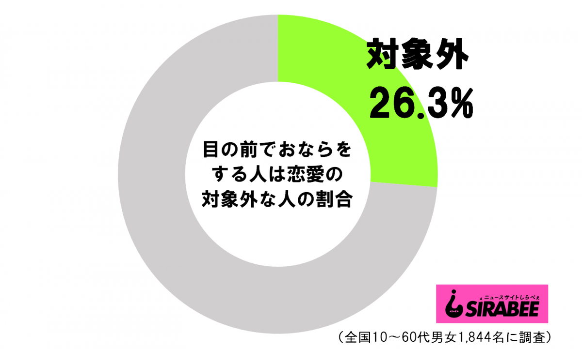 sirabee20201108onara