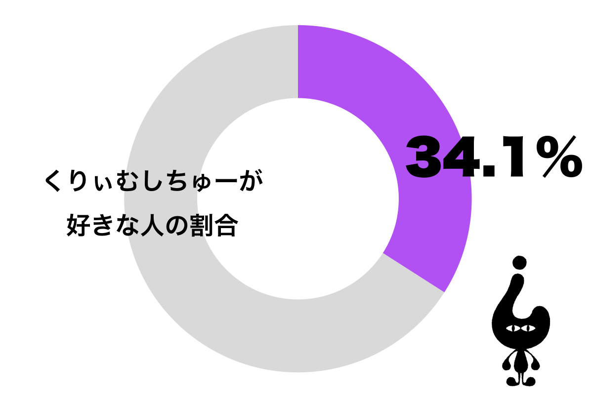 sirabee20201111creamstew_catch