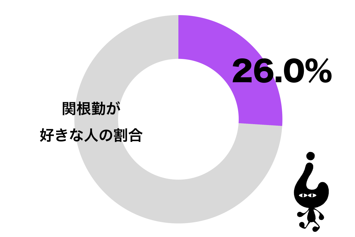 sirabee20201120sekinetsutomu_catch