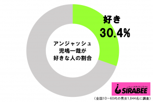 sirabee20201126kojima