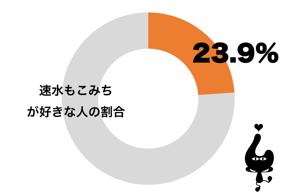 sirabee20201129hayamimokomichi_catch