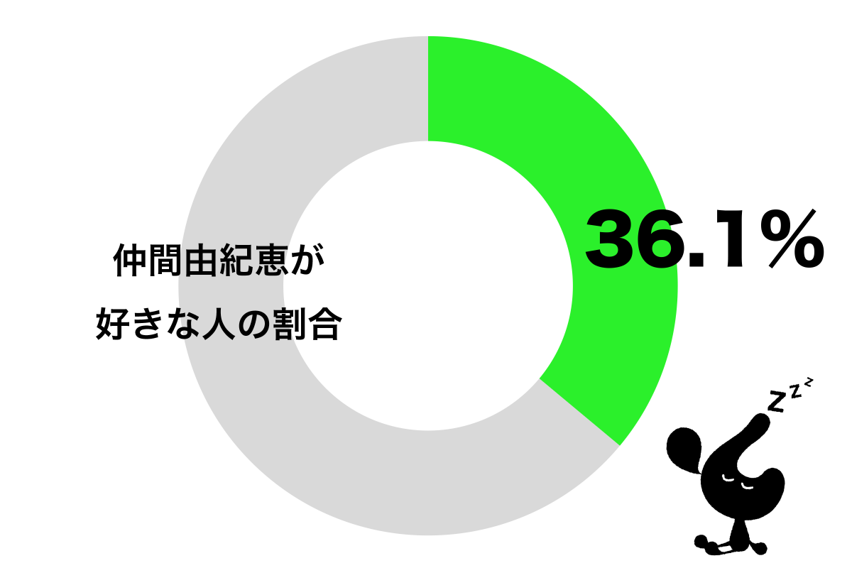 sirabee2020112nakamayukie_catch