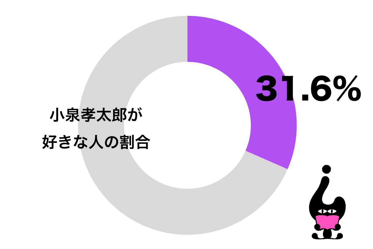 sirabee20201203koizumikotaro_catch