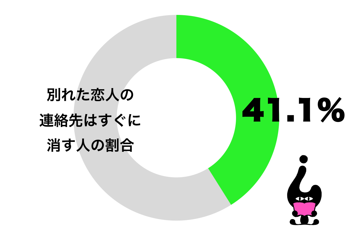 sirabee20201221renrakusaki_catch