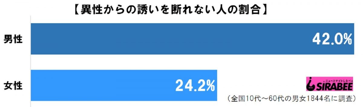 sirabee20210117sasoi3
