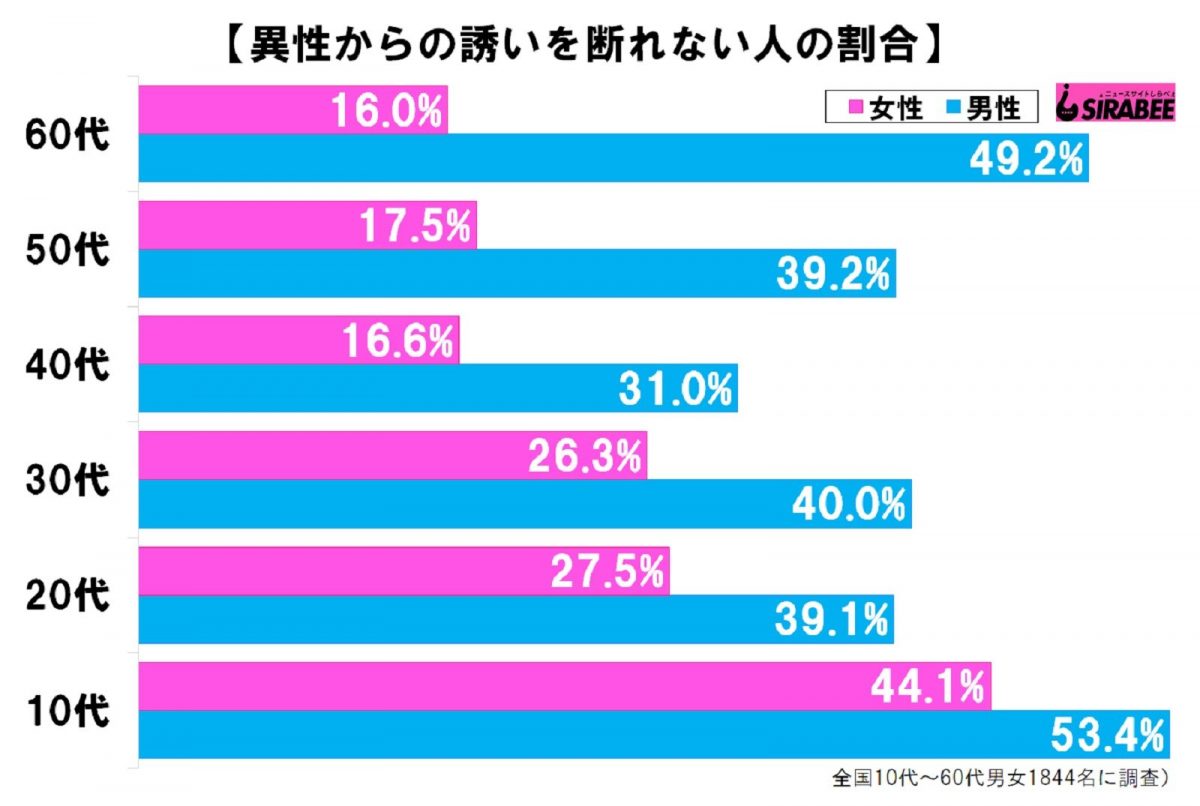 sirabee20210117sasoi4