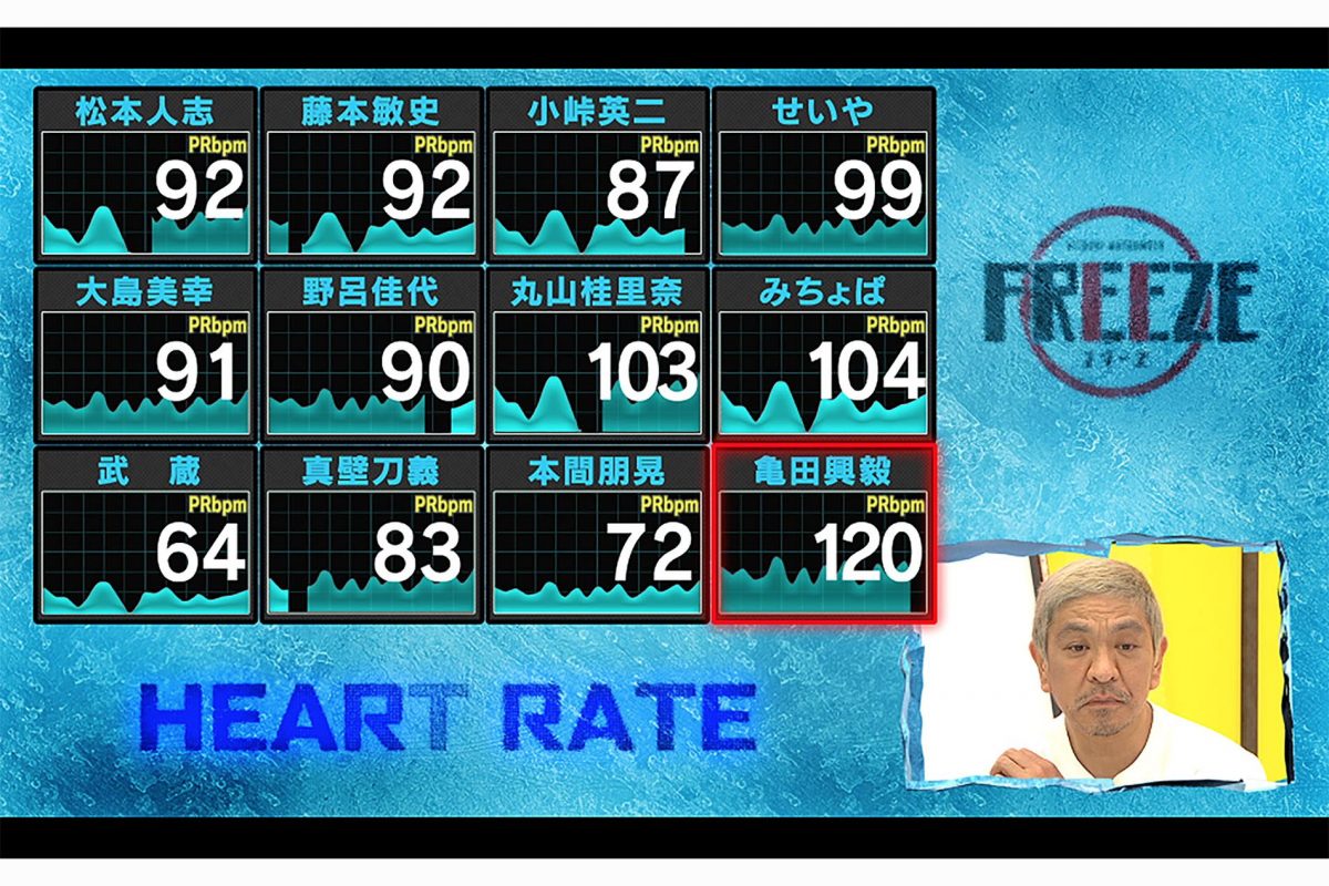 HITOSHI MATSUMOTO Presents FREEZE