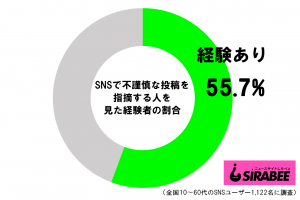 sirabee20210121sns4