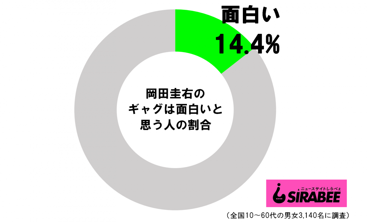 sirabee20210127okada