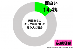 sirabee20210127okada