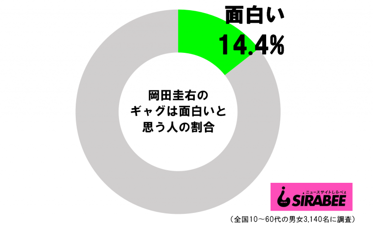 BSフジ 10292 ->画像>3枚 