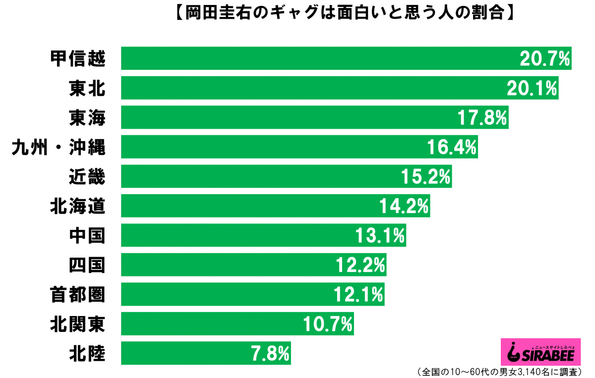 sirabee20210127okada4