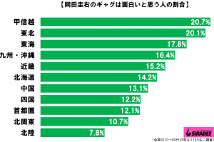 sirabee20210127okada4